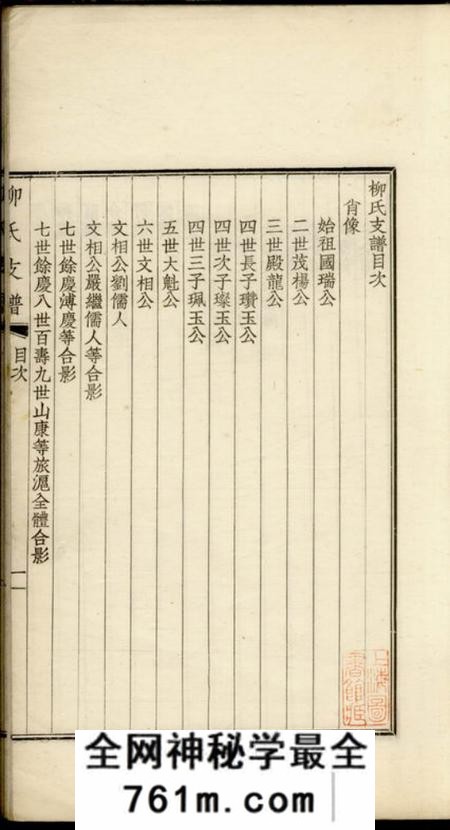靖江柳氏支谱