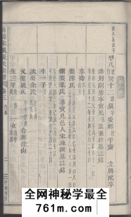 浦阳浦阳宋溪张氏宗谱
