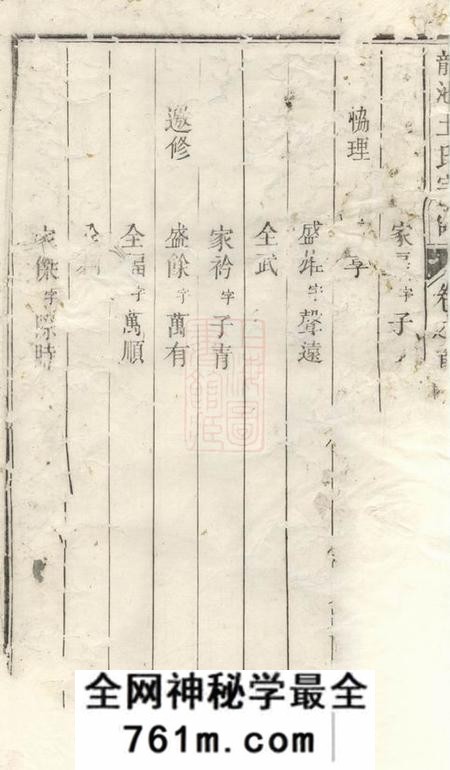 婺源龙池王氏续修宗谱十三卷首一卷末一卷