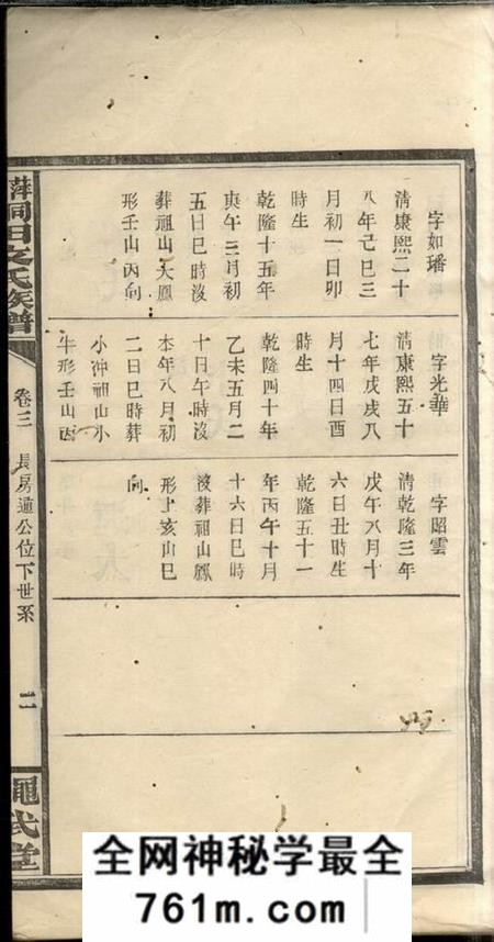萍乡绳武堂萍北桐田文氏族谱