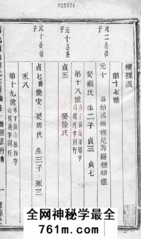 萧山昼锦堂萧邑蒲山韩氏宗谱十卷