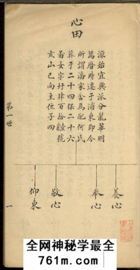 上海潘氏族谱不分卷
