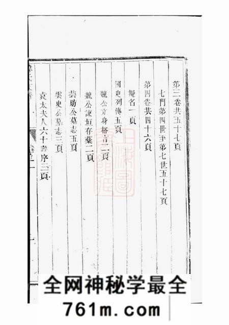 山西汾阳恭寿堂汾阳韩氏支谱四卷