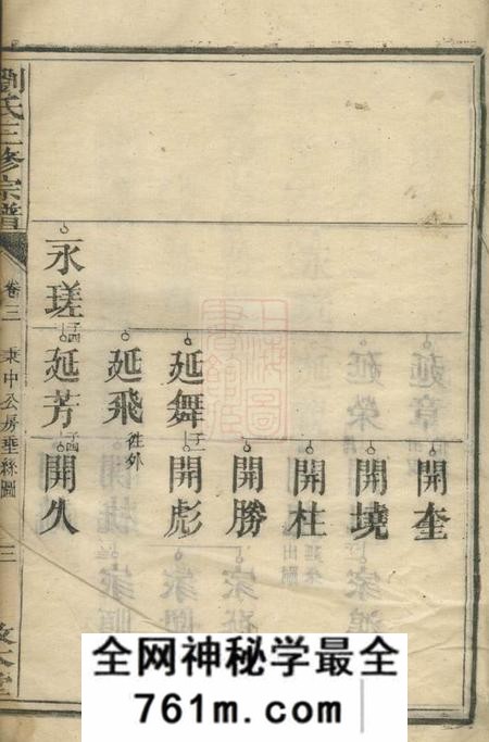 湘潭敦本堂刘氏三修宗谱