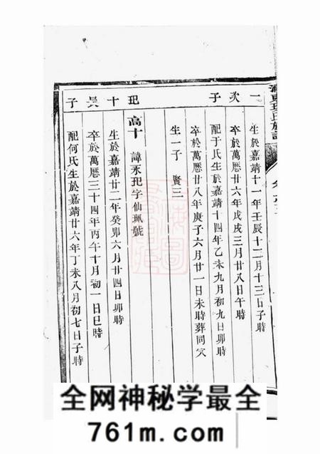 润州润东环氏重修族谱