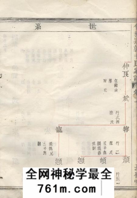 会稽长发堂会稽达郭毛氏家谱