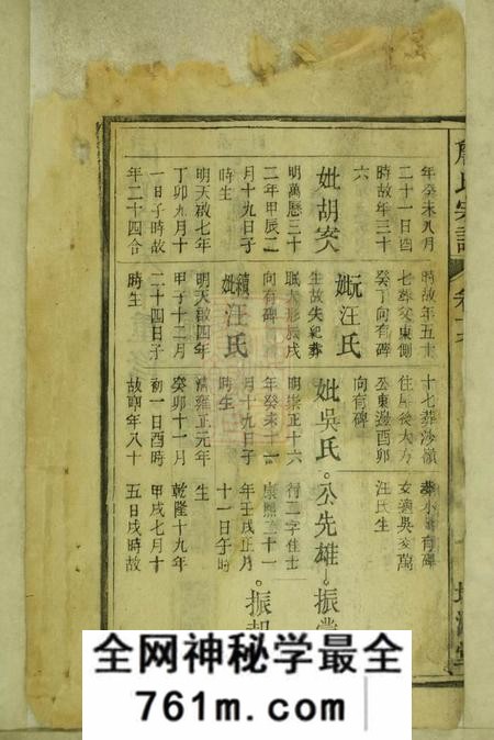 潜山培源堂詹氏宗谱