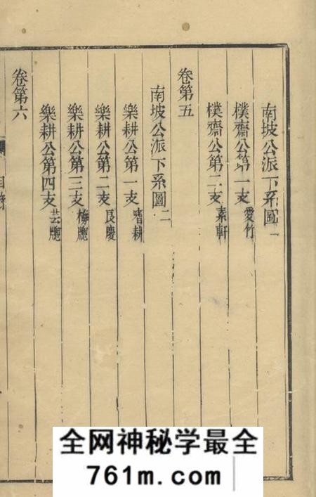 海盐苞溪李氏家乘二十卷