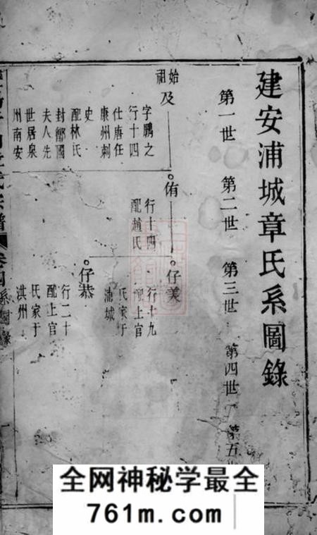 暨阳暨阳青山章氏宗谱