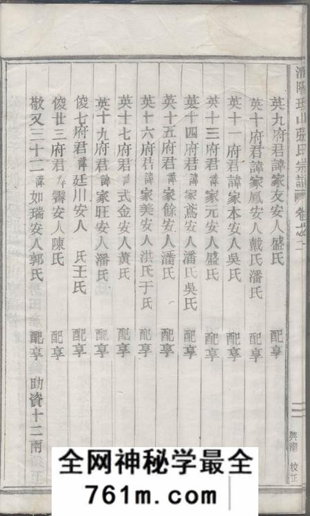 浦阳浦阳珠山张氏宗谱