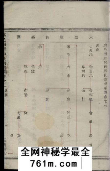 上虞斯祜堂虞邑西乡吕氏宗谱