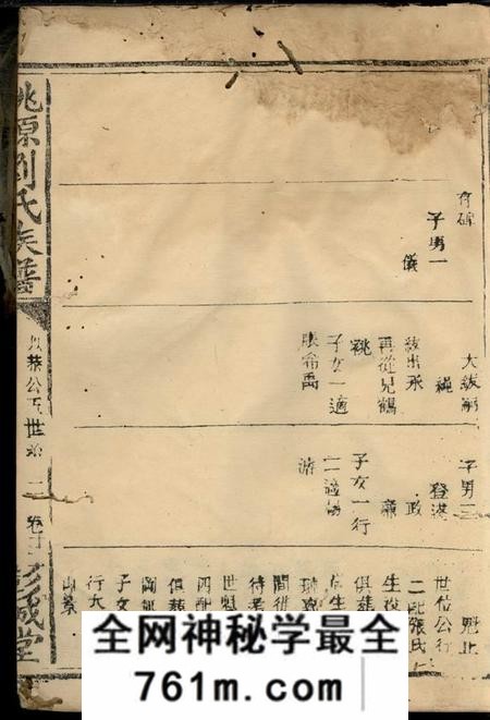 桃源彭城堂桃源刘氏族谱