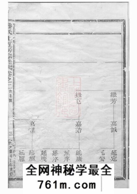 松阳潘氏上五房宗谱