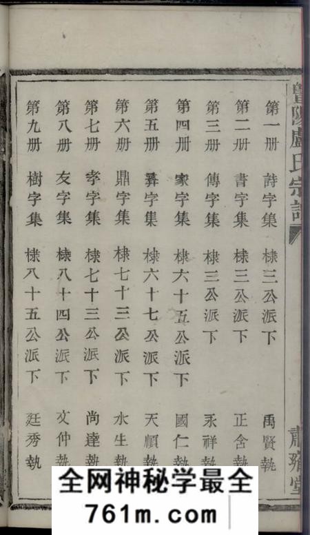 暨阳肃雍堂暨阳卢氏宗谱