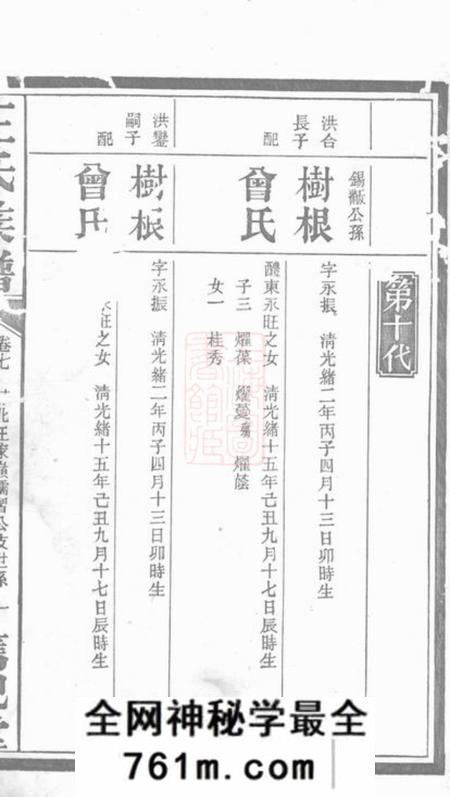 萍乡笃亲堂王氏族谱