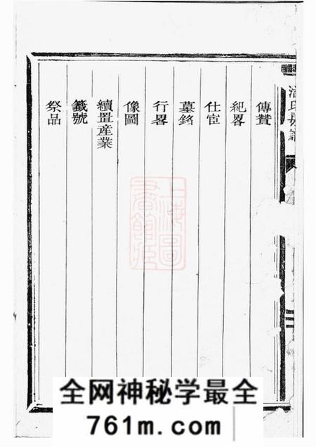 松阳骥湖潘氏房谱八卷