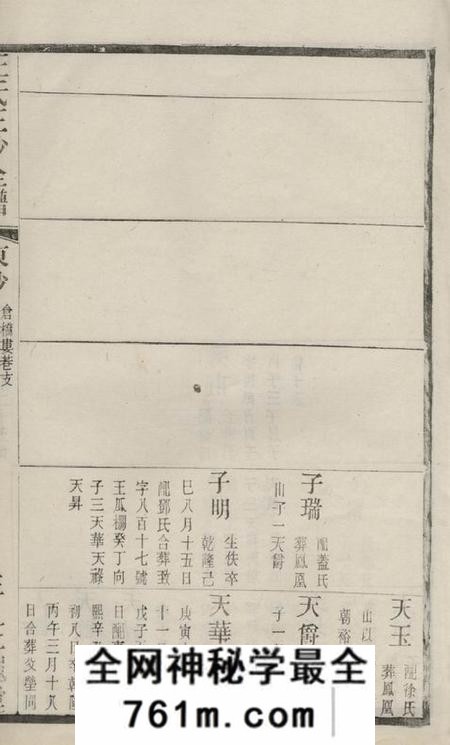昆山三槐堂王氏三沙宗谱