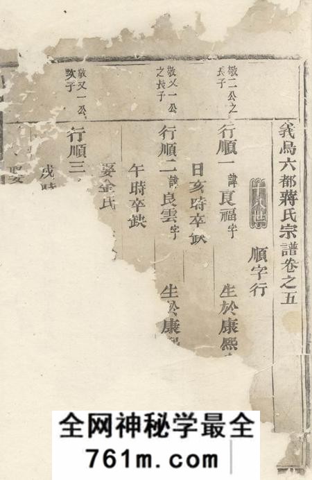 义乌义乌六都蒋氏宗谱