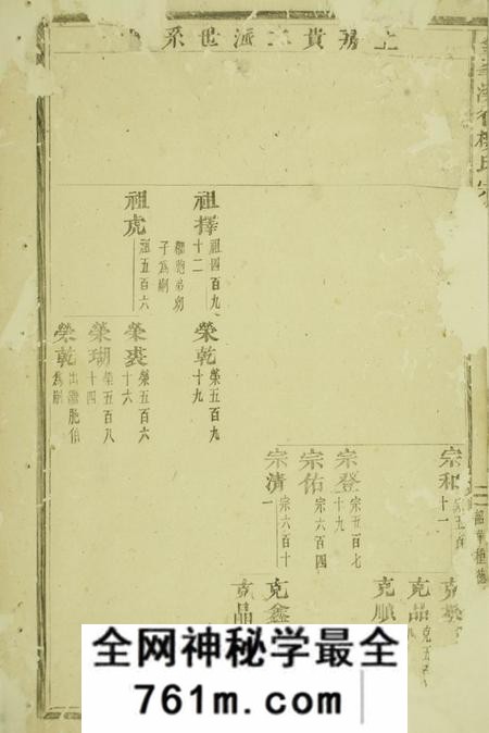 义乌敦伦堂金峰溪后楼氏宗谱