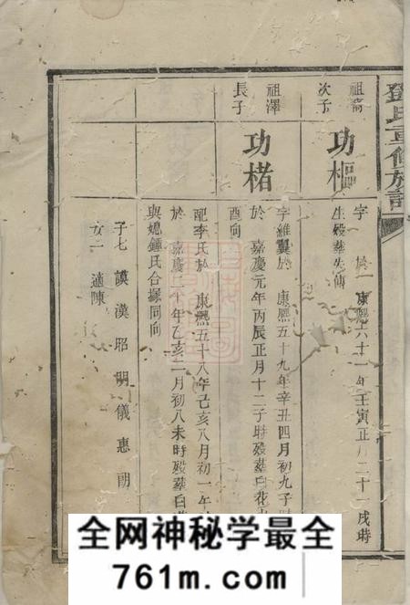 宁乡邓氏重修族谱