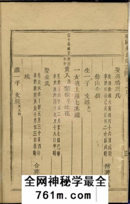 东阳延陵吴氏宗谱