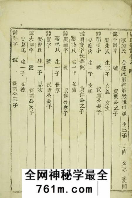 黄岩黄岩洪家场潘氏宗谱