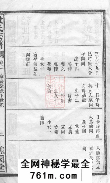 谯国堂戴氏族谱
