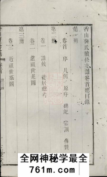江阴三径堂香山蒋氏续修支谱十二卷首一卷