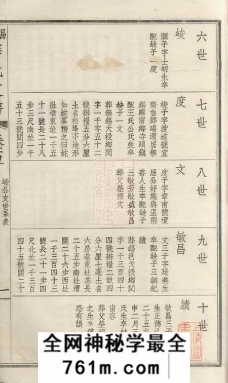 无锡锡山薛氏支谱