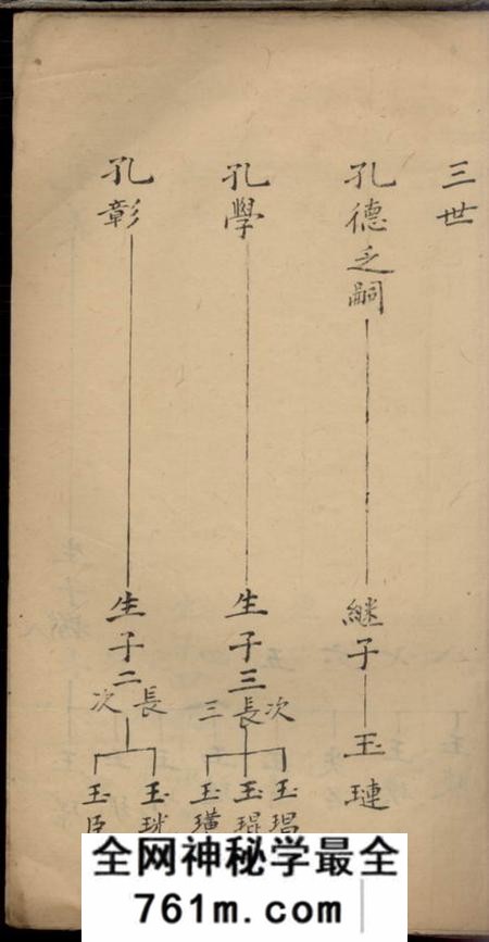 宜阳河南宜阳县止三里席沟村席氏东门族谱