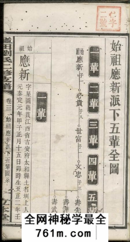 宁乡立本堂上湘洴田刘氏沩宁二修支谱