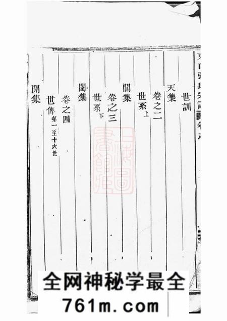 金华东白璜溪张氏宗谱十二卷