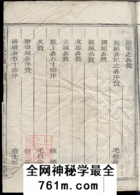 浙江衢州植槐堂豸屏王氏宗谱四卷