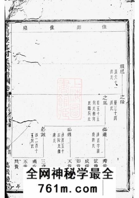 暨阳暨阳丰江周氏宗谱