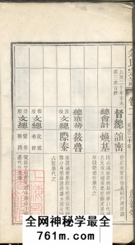 安徽灊山笃亲堂灊山余氏宗谱