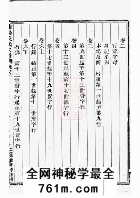 浦阳浦阳吴氏宗谱六卷