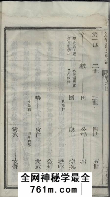 遂安永思堂遂安金峰彭城刘氏重修宗谱