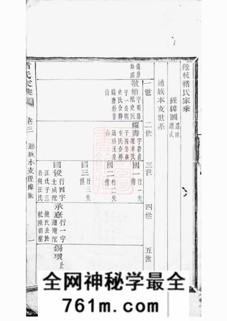 馀杭馀杭褚氏家乘六卷首一卷