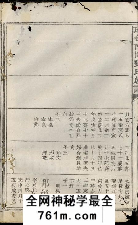瑞金瑞金南冈邓氏族谱不分卷