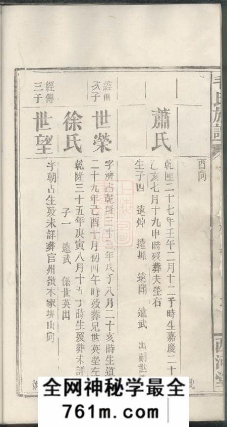 长沙西河堂毛氏族谱