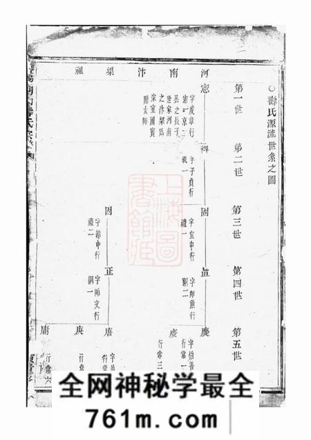 暨阳暨阳同山寿氏宗谱不分卷