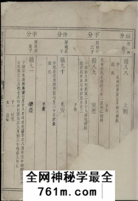 兰溪兰溪郑氏族谱不分卷