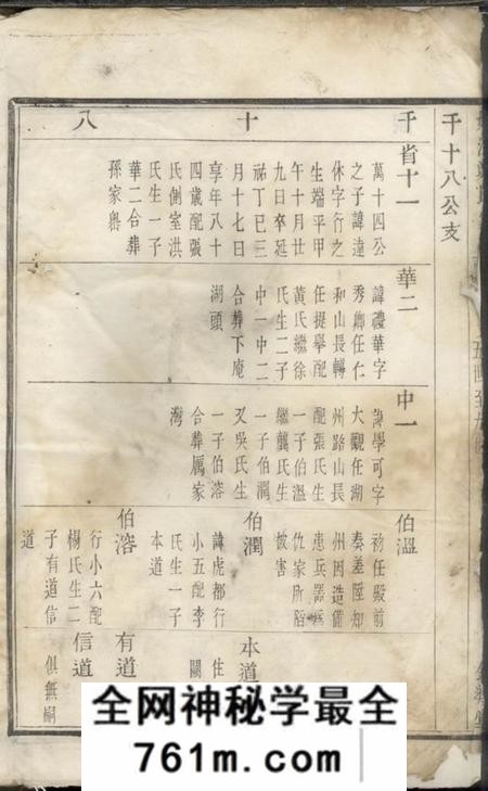 馀姚锡类堂姚江烛溪郑氏家谱
