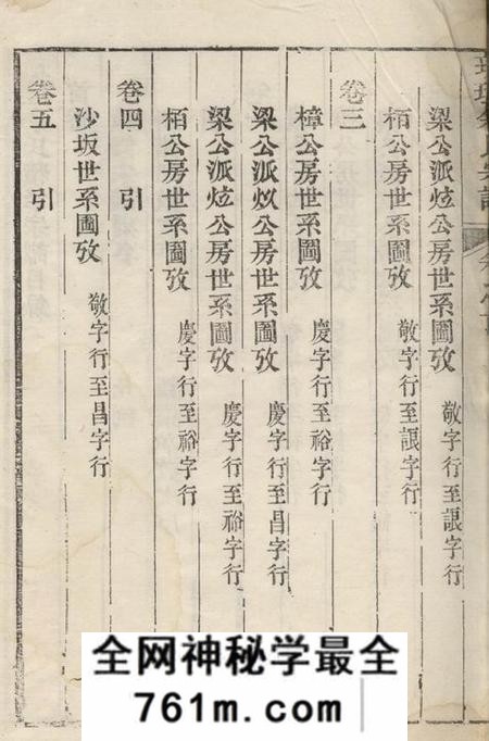 遂安思成堂璜皌余氏宗谱六卷首一卷