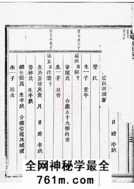永康东阳黄氏宗谱