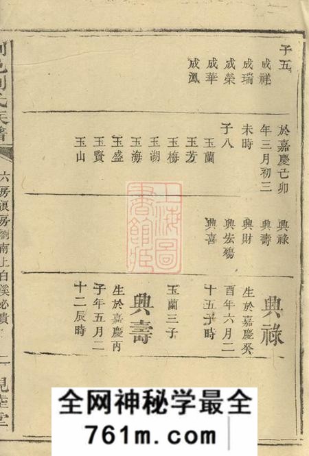 浏阳亲睦堂浏邑刘氏族谱