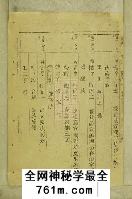 处州清河郡王氏宗谱