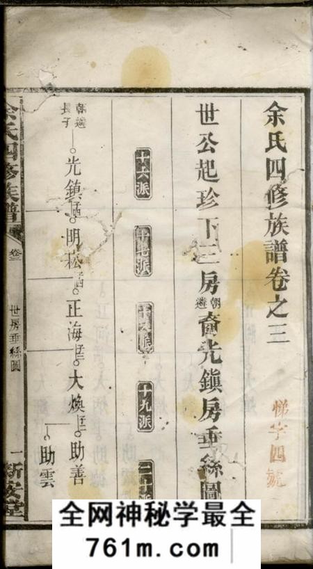 宁乡新安堂余氏四修族谱