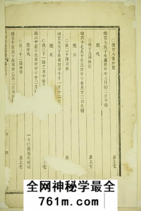 白阳白阳邵氏宗谱