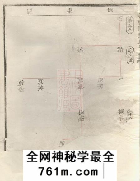 会稽敦义堂会稽义门裘氏宗谱